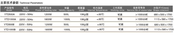 點擊新窗口打開